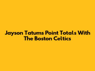 Jayson Tatum's Point Totals With The Boston Celtics